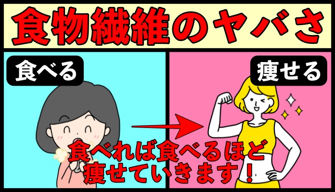 食物繊維の大切さとオススメ食品