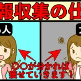 情報発信者の意図を汲み取る