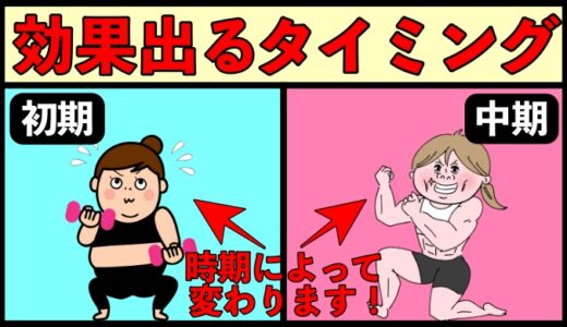 トレーニング効果はいつ出るのか？