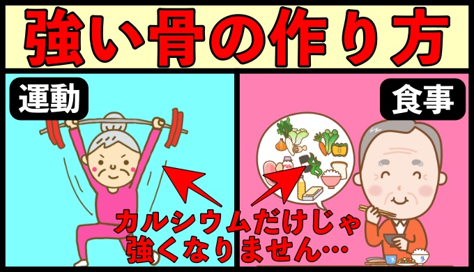 強い骨を作るためにはカルシウム摂取だけでは足りない | 健康のすべて