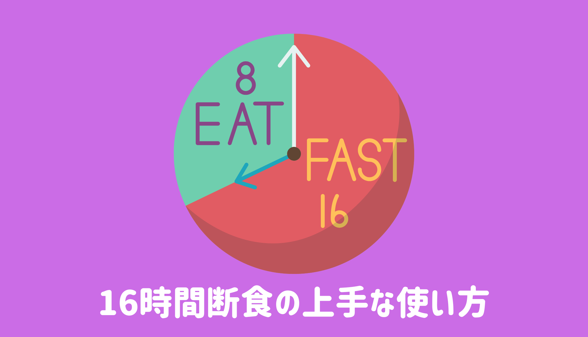 16時間断食の上手な使い方